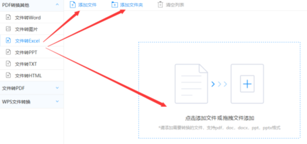 og接口电子网站使用讲解 - 选择文件格式